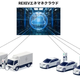 REXEV、N.mobiスマート充電プランをOEMで支援…金沢のNTT西日本出羽町ビルで運用開始 画像