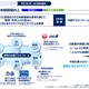 佐川急便がJR西日本と連携協定、手荷物当日配送サービスなど開始…モビリティとロジスティクスの共創めざす 画像