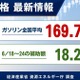 【ガソリン価格速報】全国平均169.7円・補助額は18.2円　経産省資源エネルギー庁調査 画像