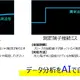 東芝情報システムがAIで異常波形の原因と対応策を自動説明、新ツール「Waveform insight」披露…ものづくりワールド東京2026 画像