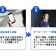 東海理化の社用車管理「Bqey」、アルコールチェック代行サービスを7月23日開始…安全運転管理者の負担軽減 画像