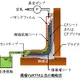 東レのCFRP補修補強技術「現場VaRTM工法」、国交省の2026年度活用促進技術に選定 画像
