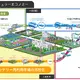 EVバッテリー集荷・再利用ハブ、愛媛日産が構築へ…自動車ディーラー主導は国内初 画像