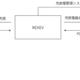 EVを「動く蓄電池」に、充放電設備を実質無料で導入できる法人向け新サービス開始…REXEV 画像