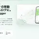 位置・速度・高度を記録するiOSアプリ、Apple Watchから移動記録を操作可能…「CALINT Logger」リリース 画像