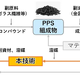 東レ、PPS廃材から溶媒でリサイクルする業界初技術を開発…2030年頃から有償販売へ 画像