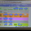 三菱自動車会見