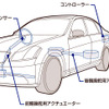 【日産 スカイライン 新型発表】可変レシオステア＋後輪ステア＝4WAS