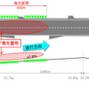 今回設置する場所