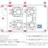 【マツダ CX-7 発表】ボーズ・センターポイント・サラウンド・サウンドシステム