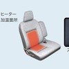 トヨタ パッソ 新型