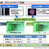 ●ologic