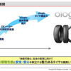 ●ologic