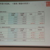 日野自動車 決算会見