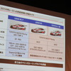 トヨタGAZOOレーシングは3台のマシンでニュル24時間レースに参戦。