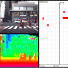 左上：実際の画像（検出枠付き）、左下：視差画像（距離を色で表示）、右：物体検出結果（赤印）※画面は開発中のもの