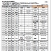 観光地を表示する標識として追加する31カ所