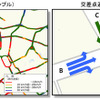 平均旅行速度図と交差点通過時間図