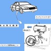 【改善対策】高級車にあるまじき誤作動〜キャデラック『コンコース』