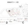 技能走行コース