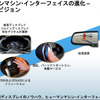 自動車HMIの進化についてシナプティクスが描くビジョン