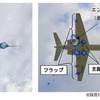 騒音源（1kHz）の比較