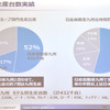 【日産自動車九州 1工場】新型 セレナ も製造、創業40年オーバーの老舗工場