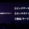 トヨタから提供されるアセットはこの3つ
