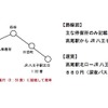 終電、寝過ごしたあ！ 今年も「救済バス」運行...西東京バス