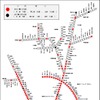 既に導入済みの駅（黒丸）と、新たに導入される駅（赤丸）。