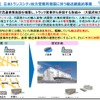 日本トランスシティ枚方営業所増築に伴う輸送網集約事業