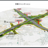 京葉ジャンクション（仮称）
