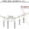 武庫川～鳴尾～甲子園間の平面図。既に高架化されている下り線（緑）に加え上り線（赤）も2017年3月に高架化される。