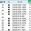 サイズ展開（NT421Q G2）