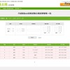 受験者一覧ページ