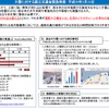 大雪に対する国土交通省緊急発表