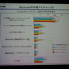 【神尾寿のアンプラグド特別編】ドコモにとってのBluetoothとITS　講演