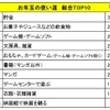 お年玉の使い道（総合TOP10）