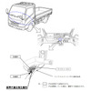 改善箇所（インストルメントパネル固定金具）