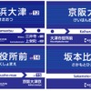 駅名変更後の駅名標のイメージ。2018年3月頃に変更される予定だ。