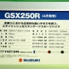 スズキGSX250R発表会にて。