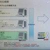 OSSサイトでの手入力や作業が不要になる