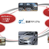 豊田通商、金属関連子会社2社を合併…自動車向けレアアース事業強化など
