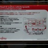 クラウドAIは、富士通のMobility IoTサービスの一つとして展開される