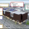 新駅舎を俯瞰したイメージ。JR東日本の「エコステ」モデル駅として、屋上に太陽光発電を備える。