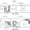 新駅舎南側（駅前広場側）の平面図。延床面積はおよそ3分の2がJR東日本、3分の1が北杜市が占める。1・2階に駅務スペースを備え、観光案内所が1階に、交流スペースが2階にそれぞれ設置される。