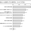 家庭内でのルールの内容