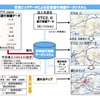 災害発生後すぐに通行可能なマップを提供…ETC2.0と民間通行実績データを連携