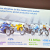 ドイツ・ボックスベルグにて開催されたボッシュ株式会社モーターサイクル・パワースポーツ部メディア向け技術説明会。