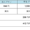 利用料金